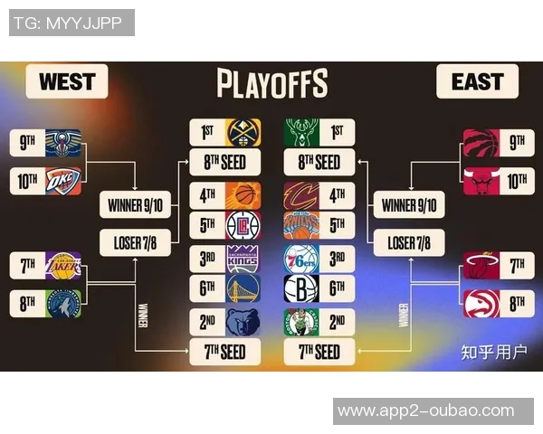 勇士冲击季后赛关键期2月8日前迎战森林狼和太阳湖人三强对决