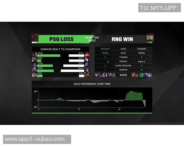 拒绝逆转的信念迪文坚定表示我们在聚光灯下展现出强大实力