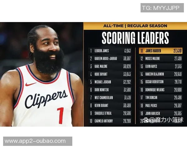 NBA新赛季25大球星评选揭晓谁将成为第二中锋的最佳人选